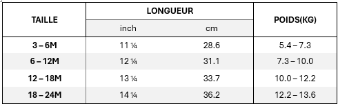 Guide des tailles T-shirt nourrisson – longueurs en cm et pouces, poids en kg